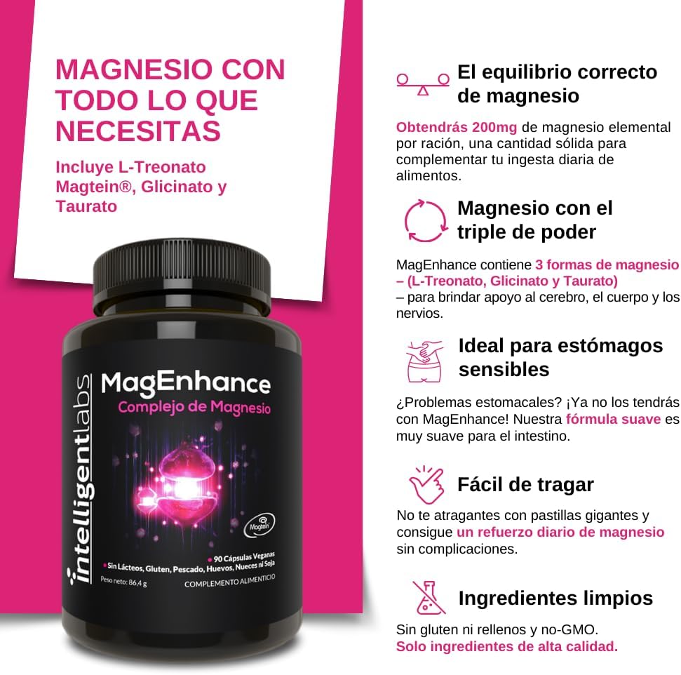 infografía de complejo de magnesio magenhance