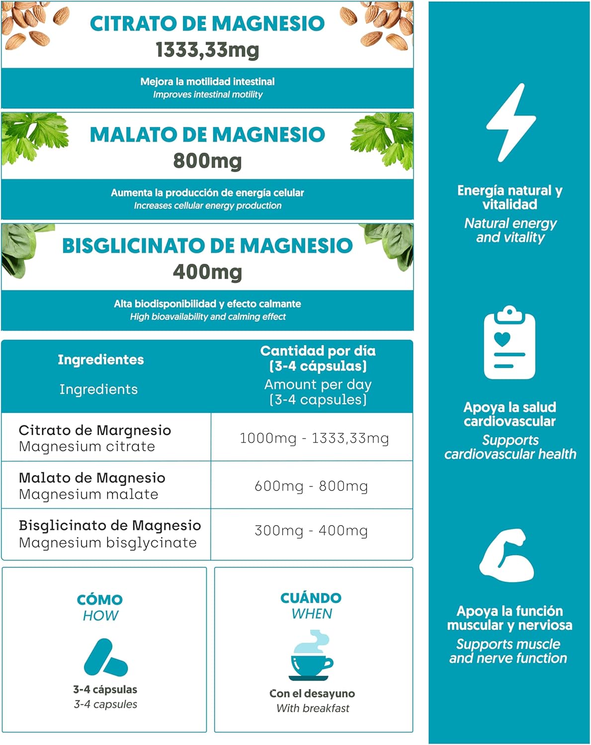 información nutricional de triple complejo de magnesio nutribrain