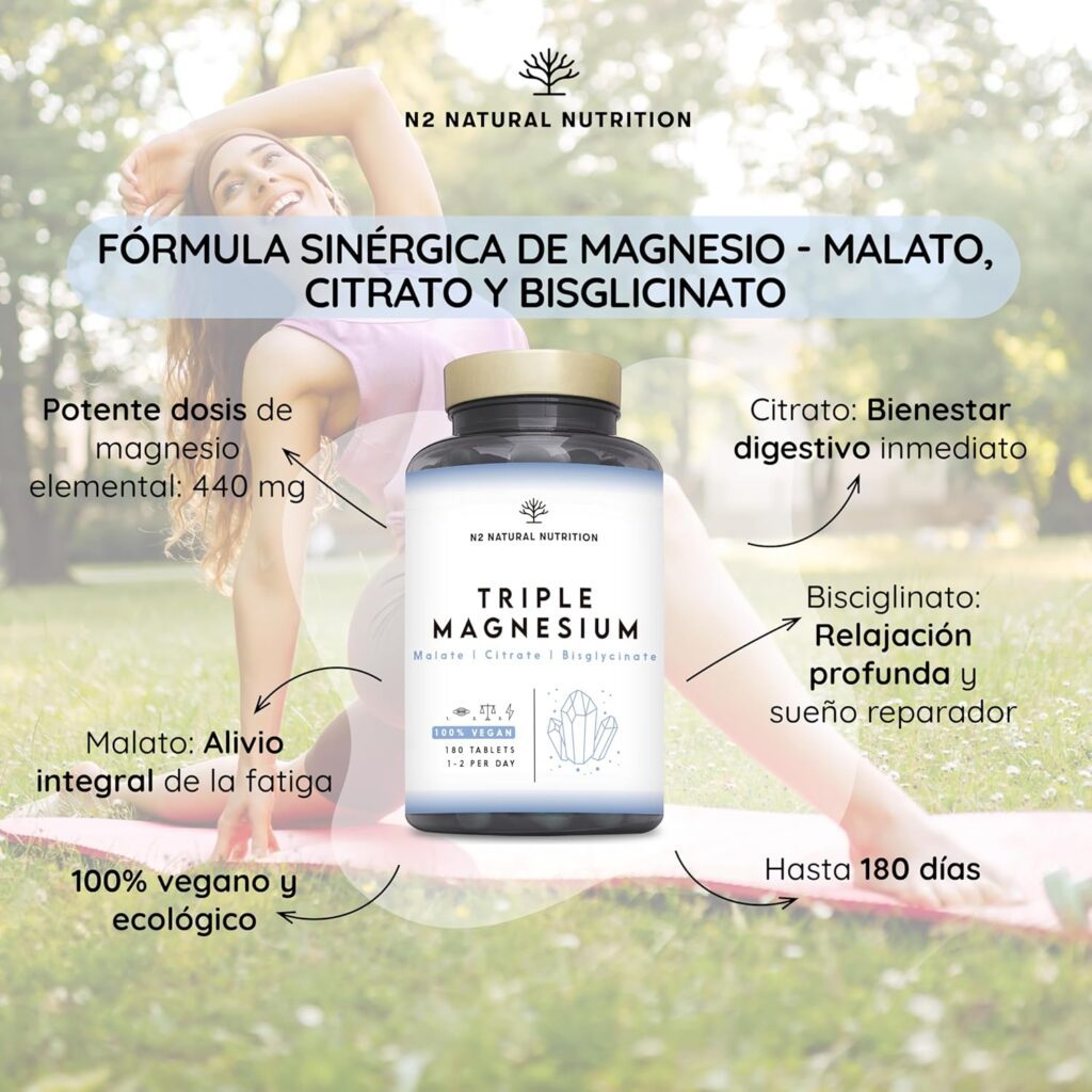 infografía de triple magnesium Natural Nutrition