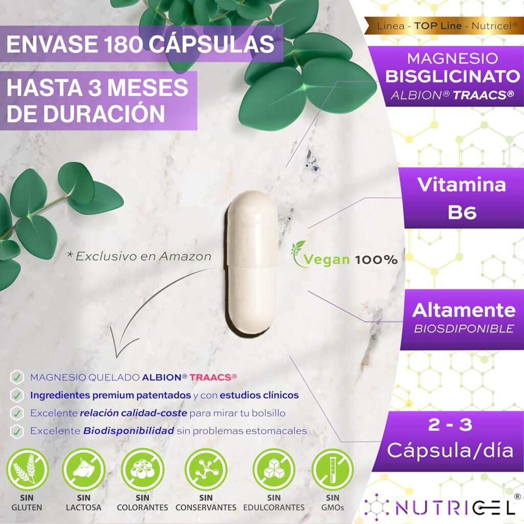 infografía de bisglicinato de magnesio nutricel